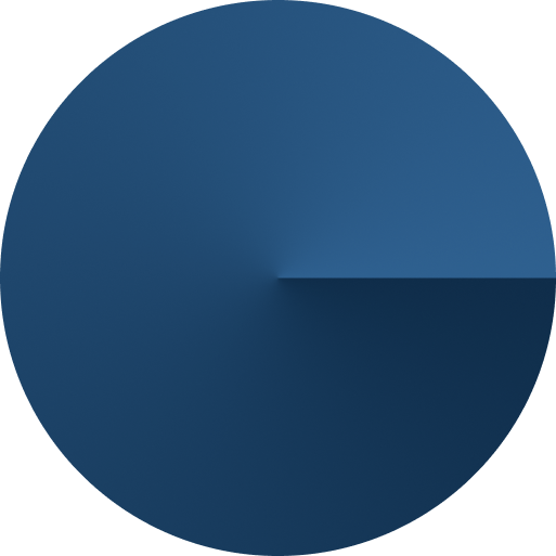 Ellipse